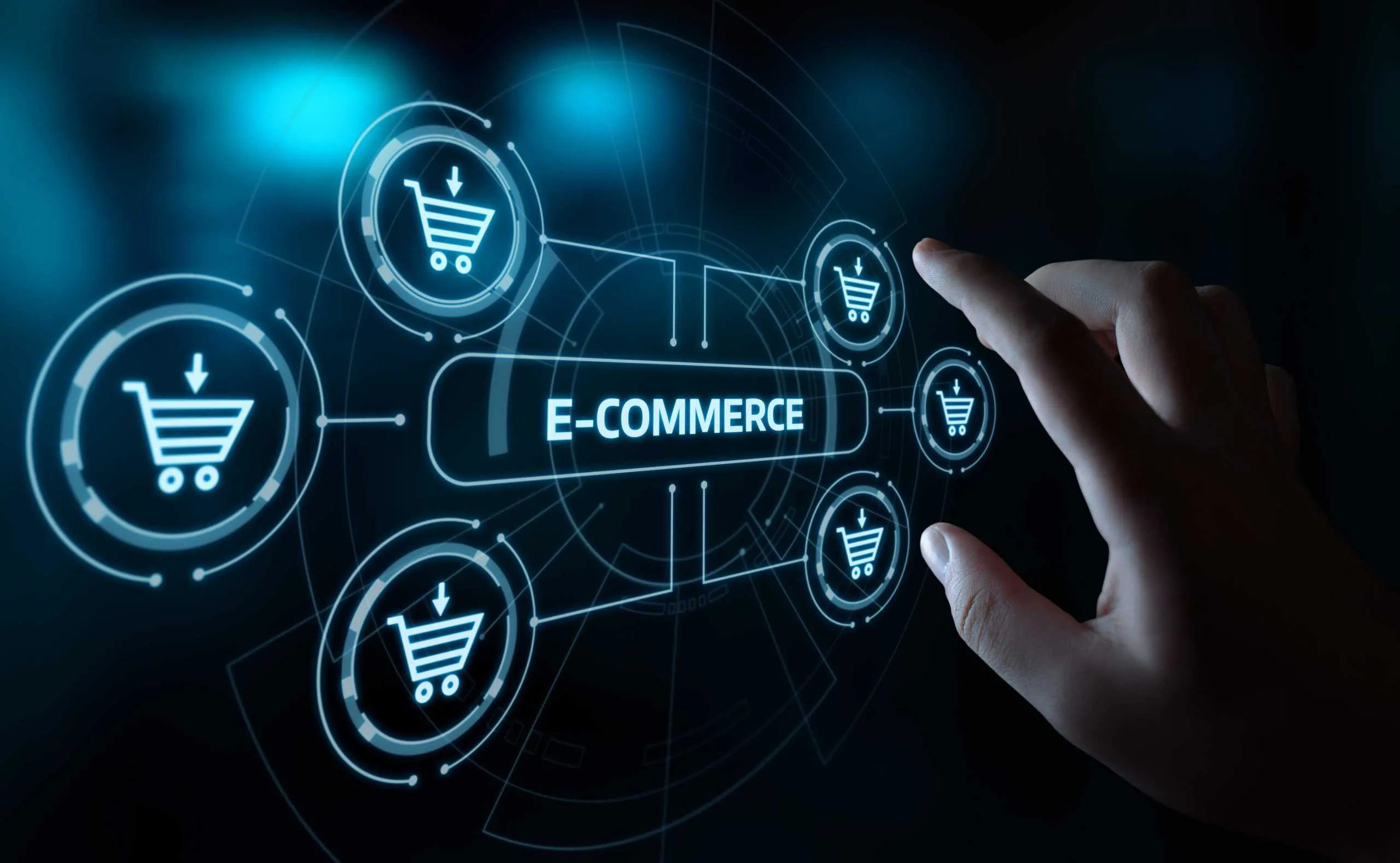 E-commerce Integration